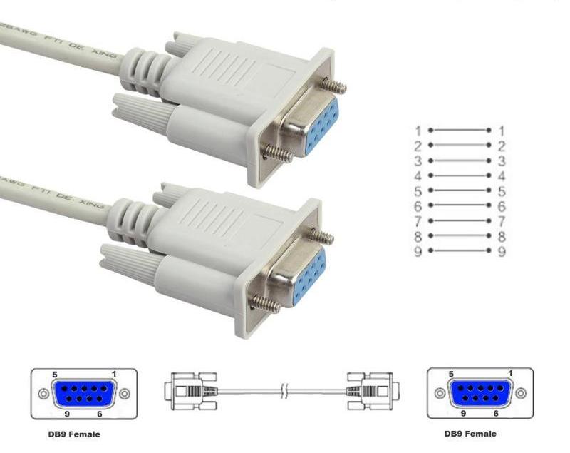 Cable serial sd9 / rs232 9pin serial pin a pin hembra-hembra