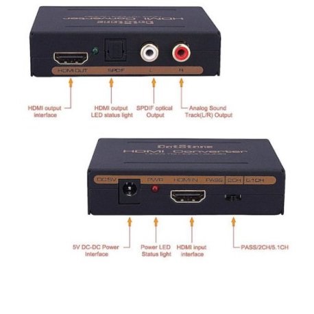 Extractor de audio de hdmi toslink + l/r analogico