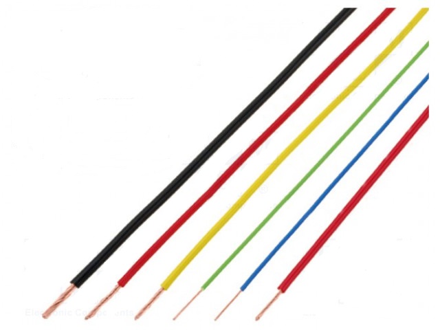 Cable unipolar  flexible cu 0.75mm verde pvc clase5 