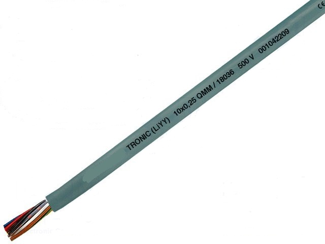 Cable datos 27x0.25mm hilos sin malla (precio es por metro)